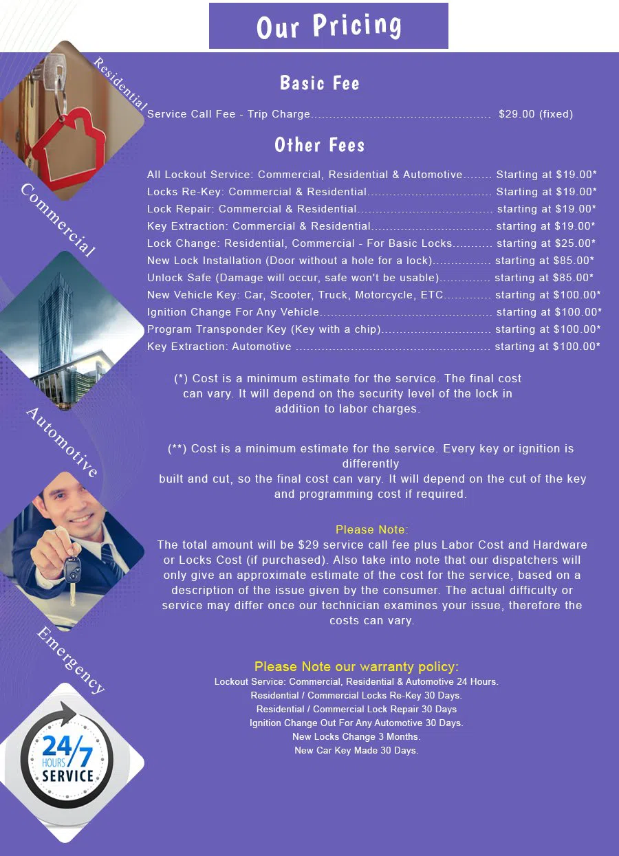 Blackstone RI Locksmith Store, Blackstone, RI 401-285-0603